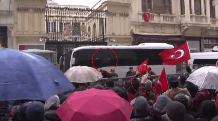 Angry Turks