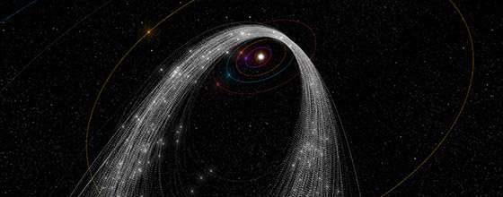 Click to enlarge Warped omicron Eridanids