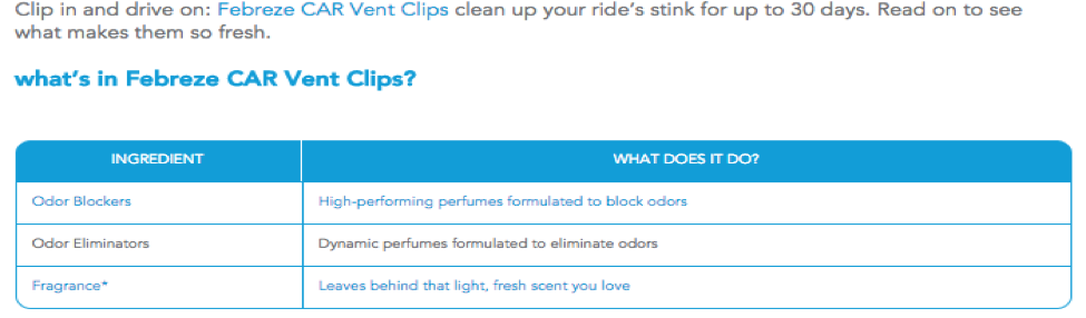 Click to enlarge febreeze ingredients