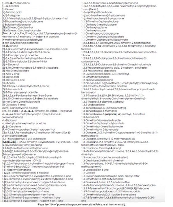 Click to enlarge febreze ingredients