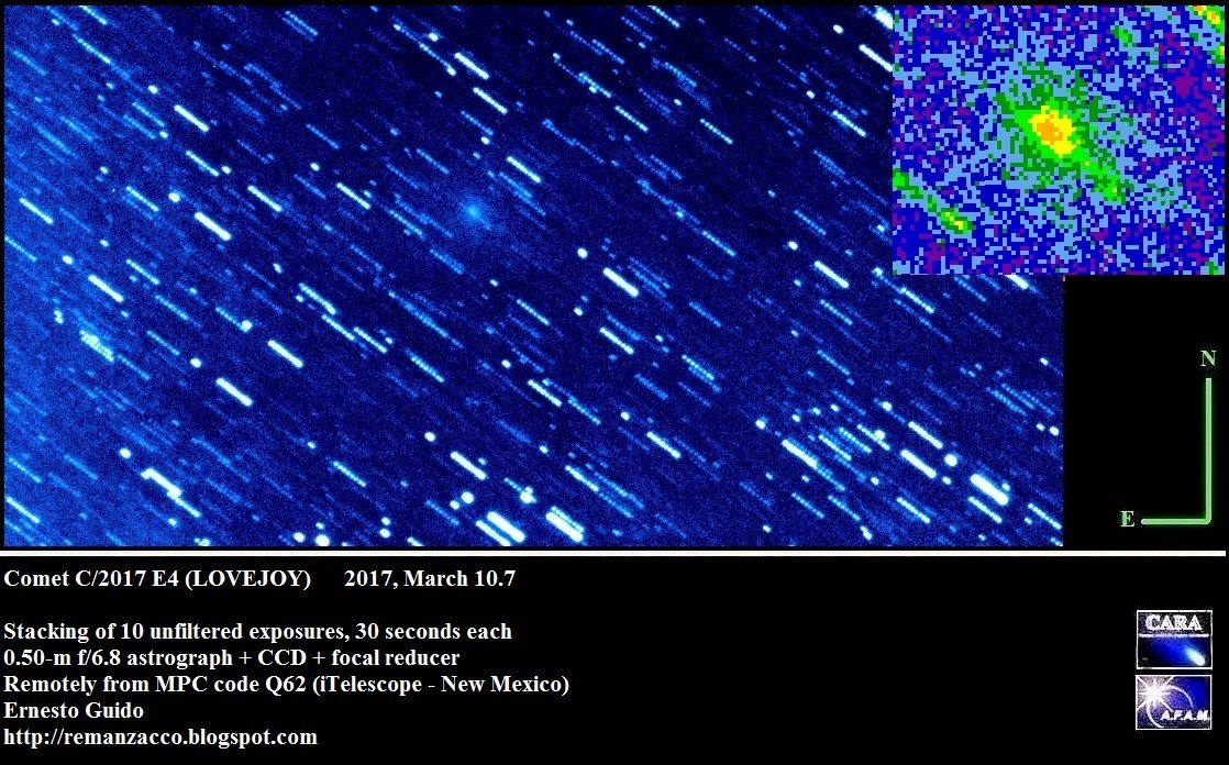 Comet Lovejoy C/2017