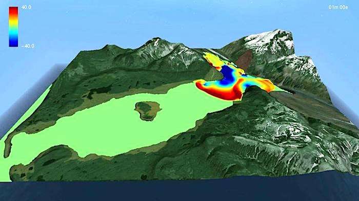 tsunami model