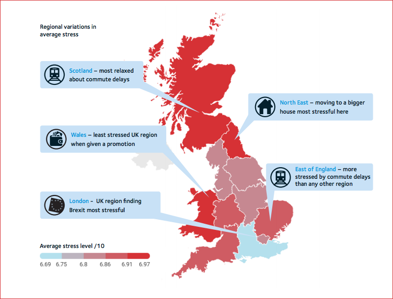 Click to enlarge average stress physiological study Scotland Wales England Britain UK