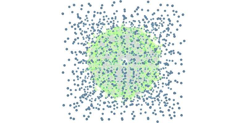 cold helium black  holes