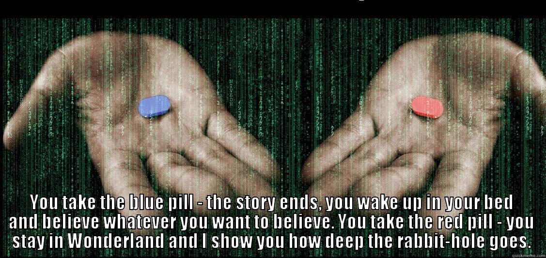 Click to enlarge matrix choice