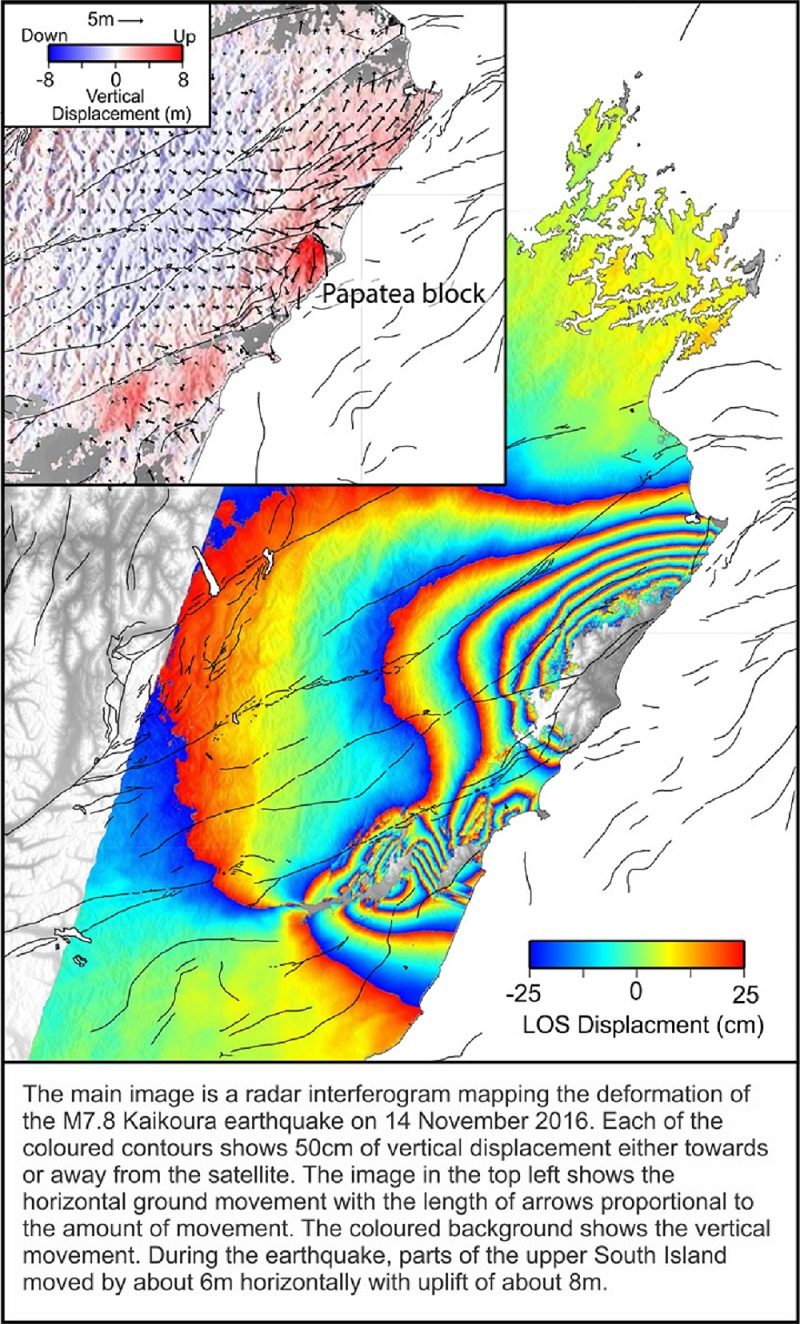 Interferogram Kaikoura