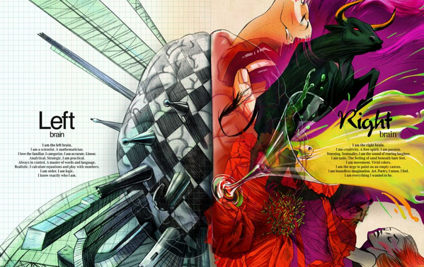 Click to enlarge Right and left hemispheres