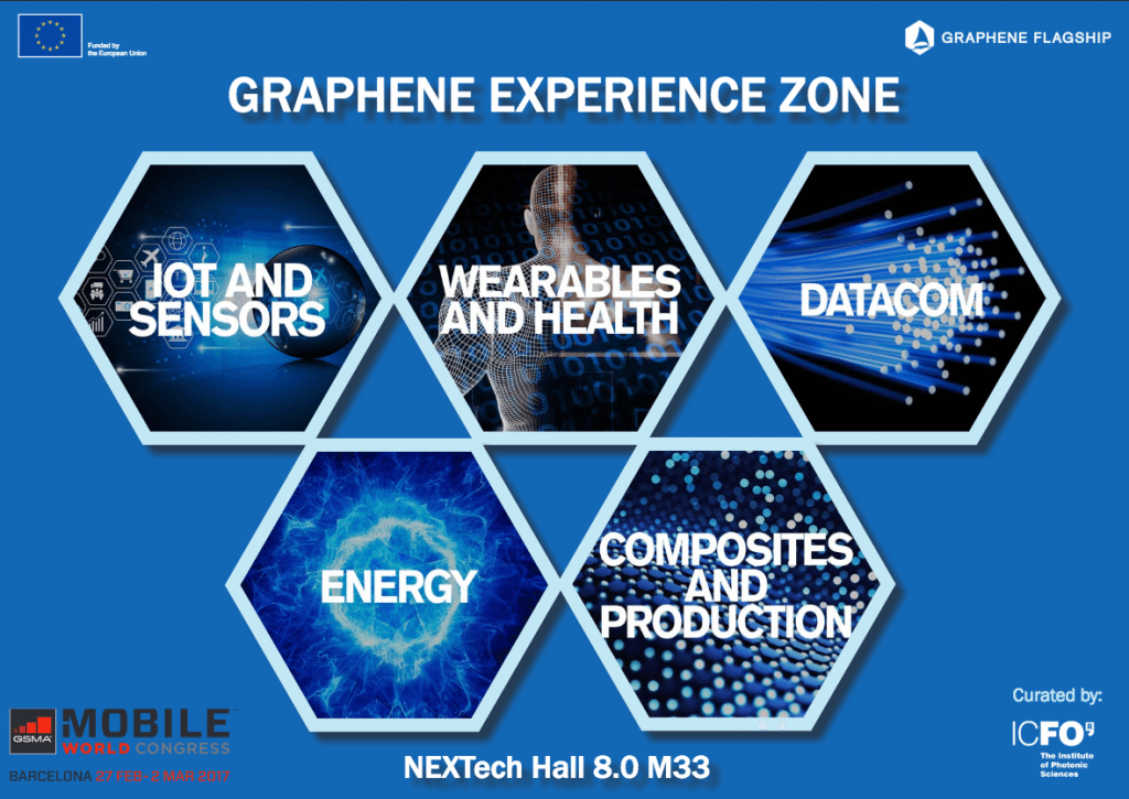 graphene