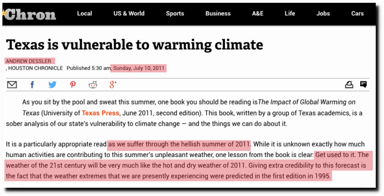 Warming Climate