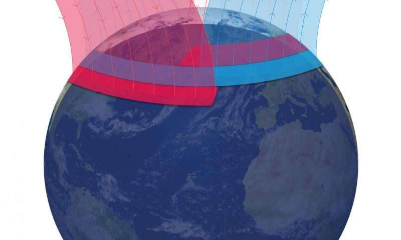 Click to enlarge Birkeland currents