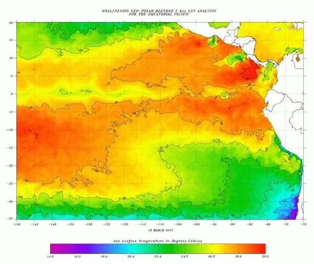 Click to enlarge el nino 2 2017