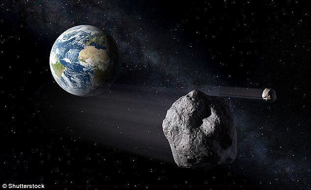 Click to enlarge asteroid and earth