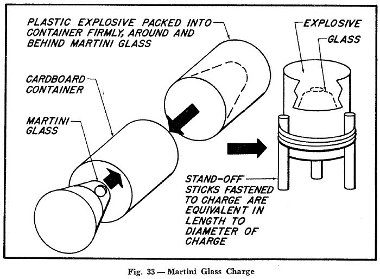 Click to enlarge CIA Handbook