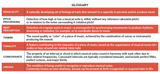 music glossary