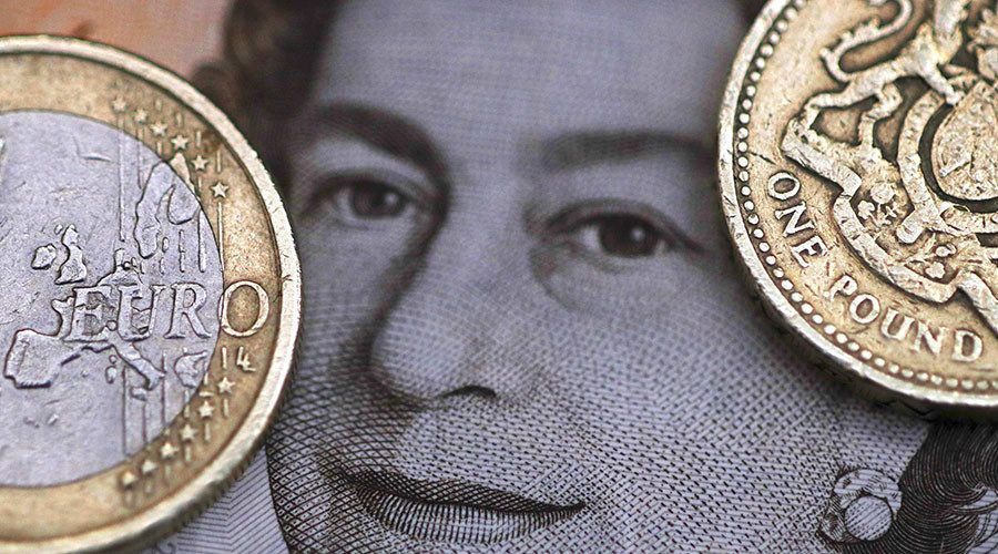 British sterling currency