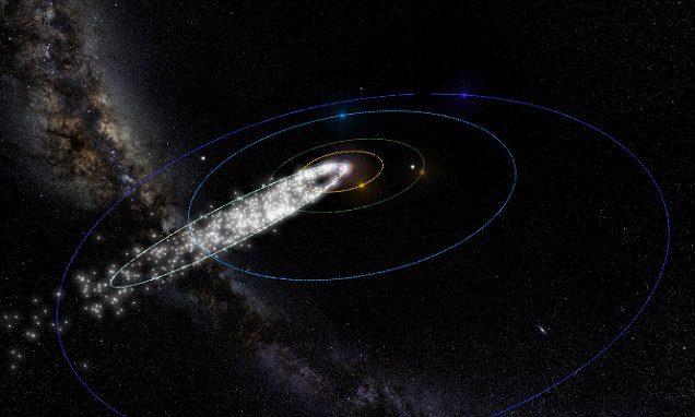Click to enlarge Interactive meteor graphic