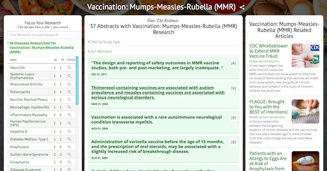 MMR Vaccination chart