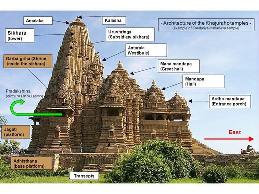 Click to enlarge Khajuraho temple