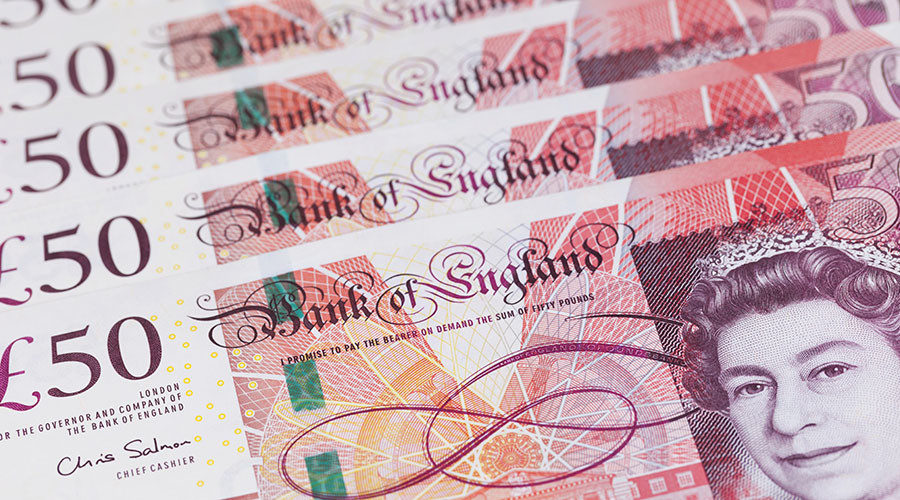Bank of England English pound sterling 