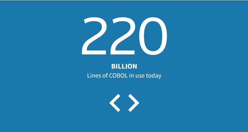 Click to enlarge cobol