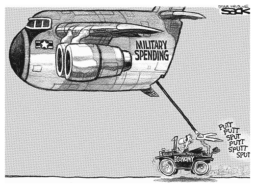 Military Spending