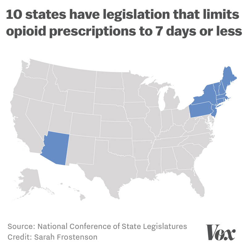 Click to enlarge opioid prescription limits