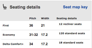 Click to enlarge Airline seat pitches Airbus A320