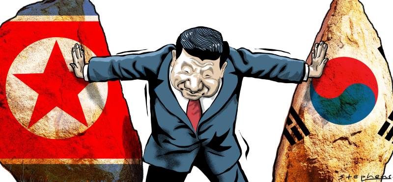 China Korea 