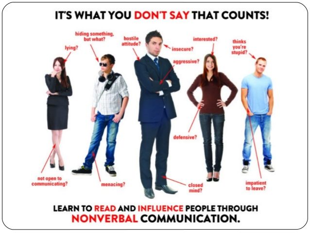 body language graphic