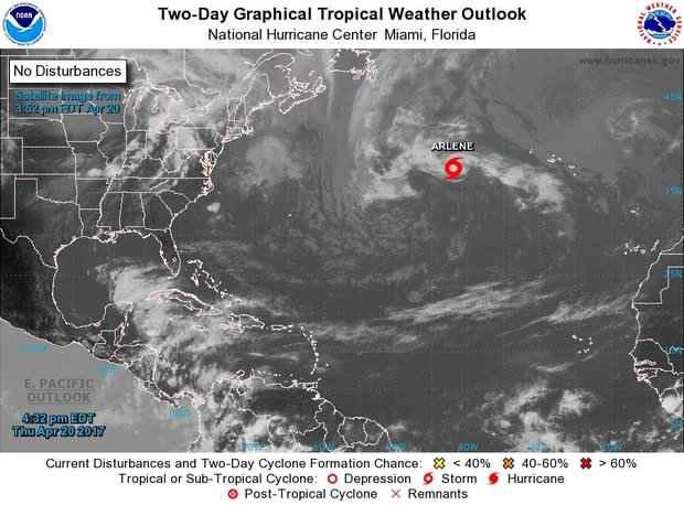 tropical storm Arlene