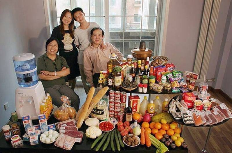 Food in a week in China