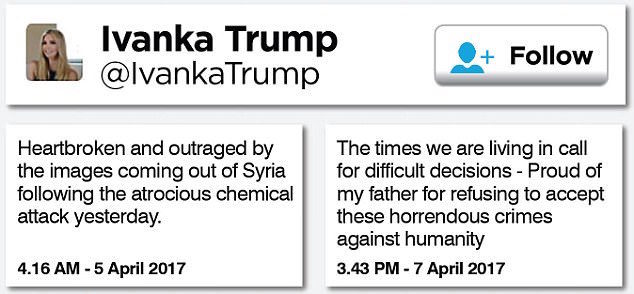 Ivanka Tweet