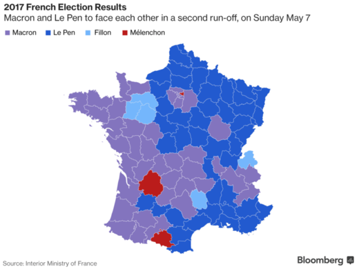 french election 1st round