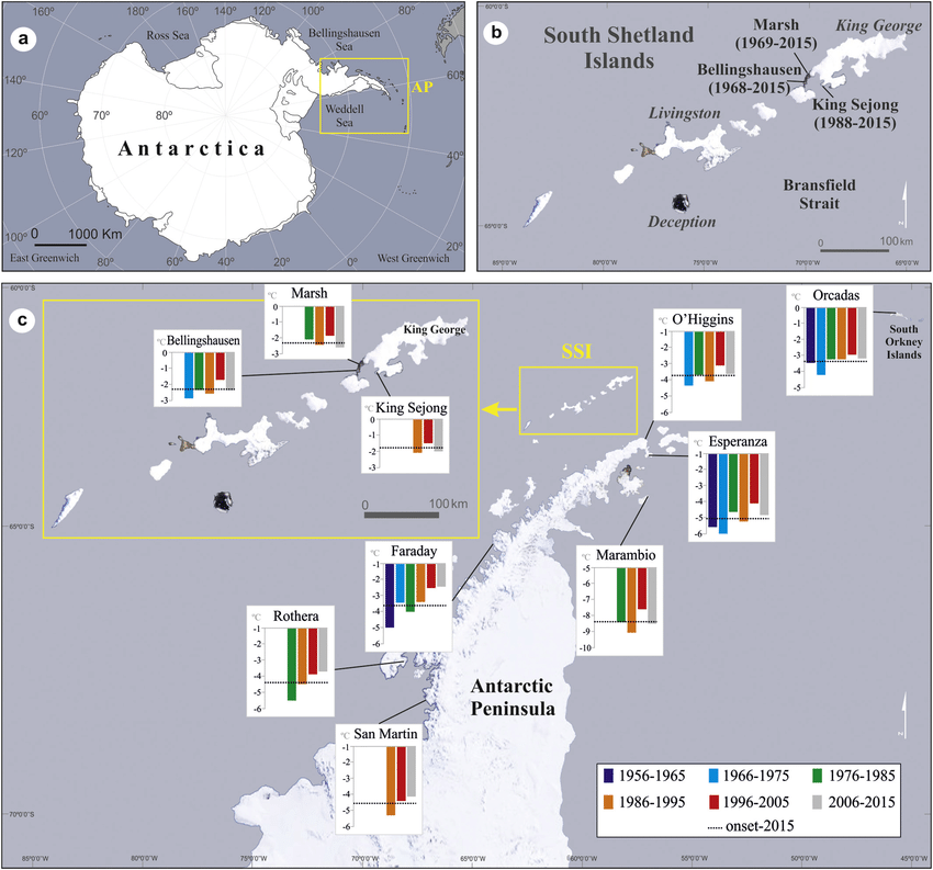 antarctica peninsula