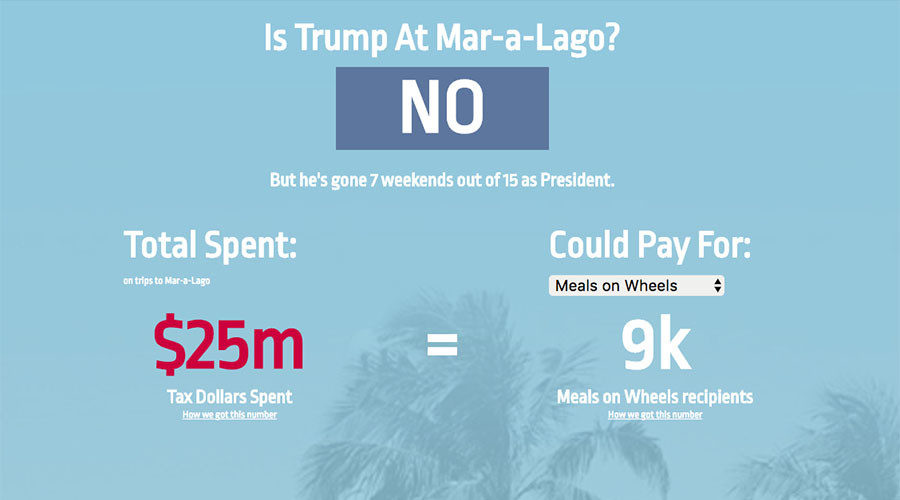 Trump vacation graphic