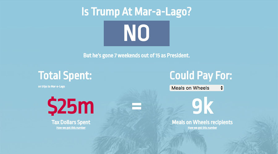 Click to enlarge Trump vacation graphic