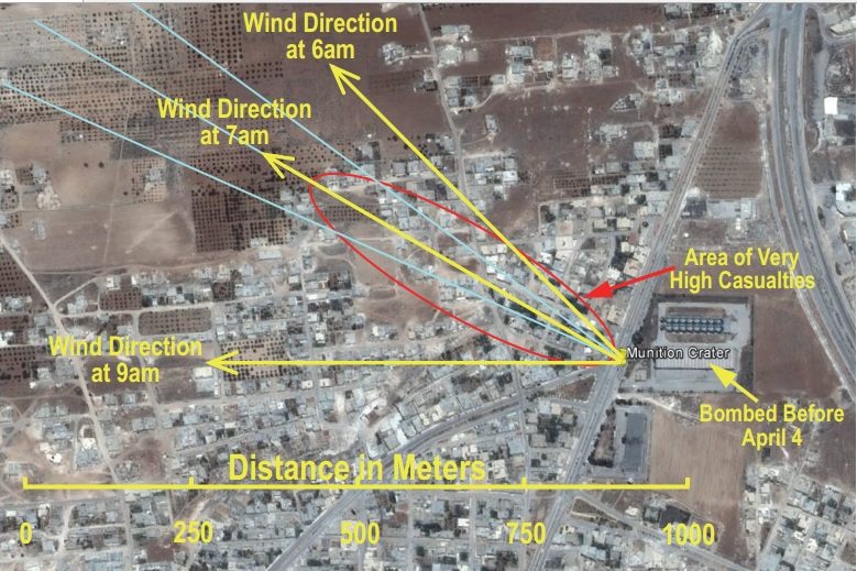 wind direction analysis khan sheikhoun attack