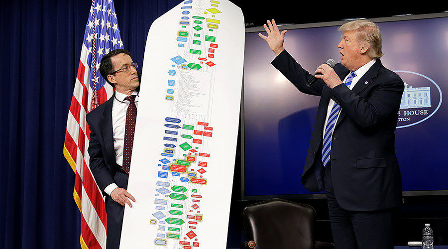 Trump infrastructure plan