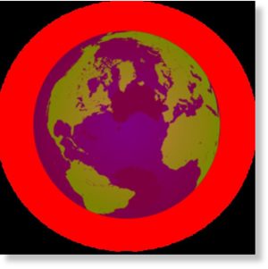 global warming