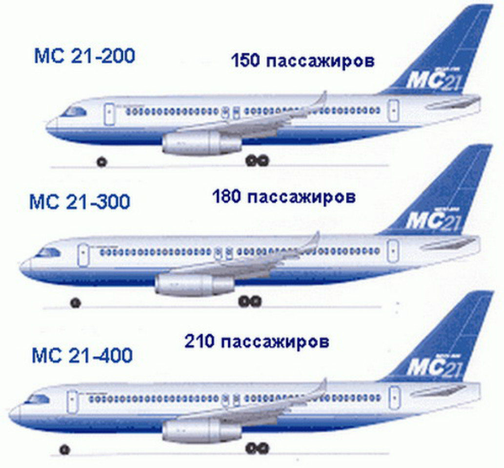 Prospective designs for the MC-21