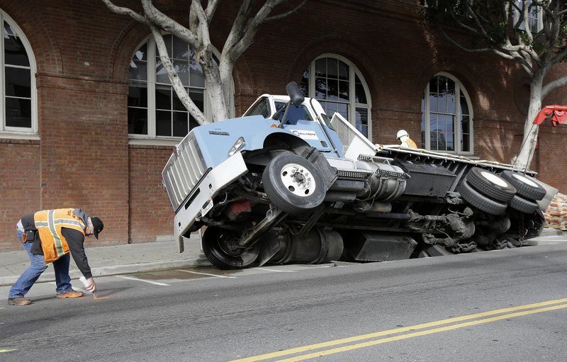 Click to enlarge sinkhole San Francisco