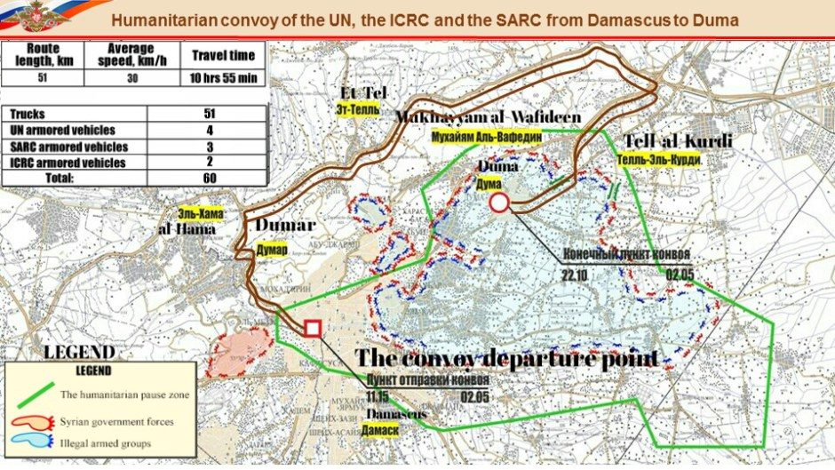 Syria humanitarian routes map