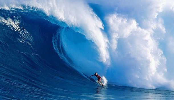 power of momentum