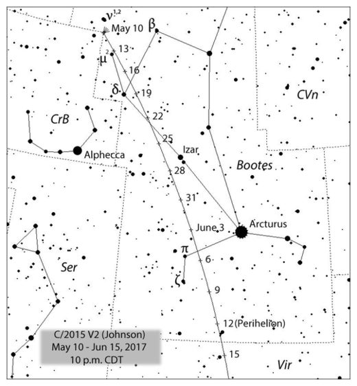 Comet Johnson (C/2015 V2)
