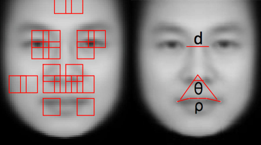 criminal facial recognition