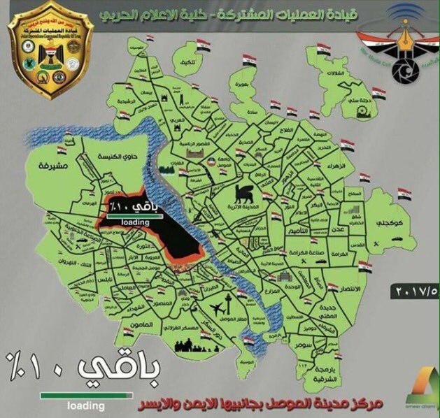 battle map of Mosul