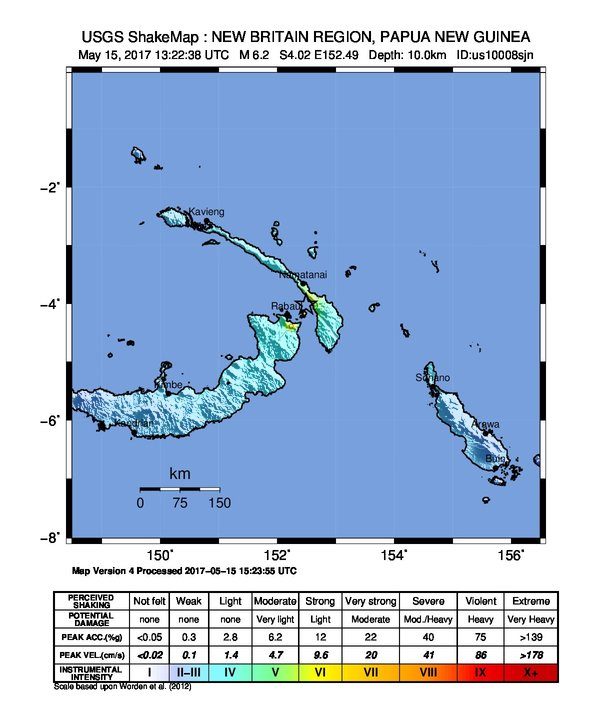 Papua NG