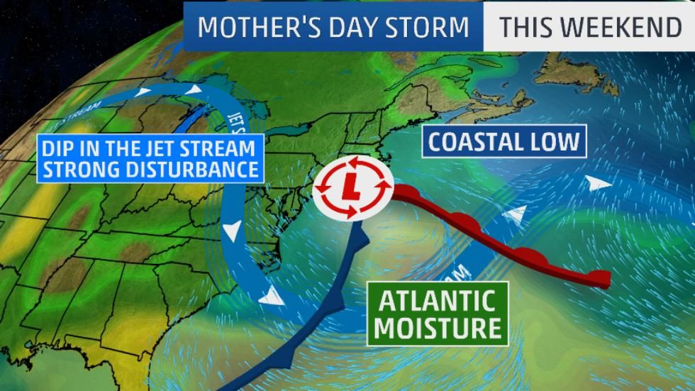 Click to enlarge Possible nor'easter setup