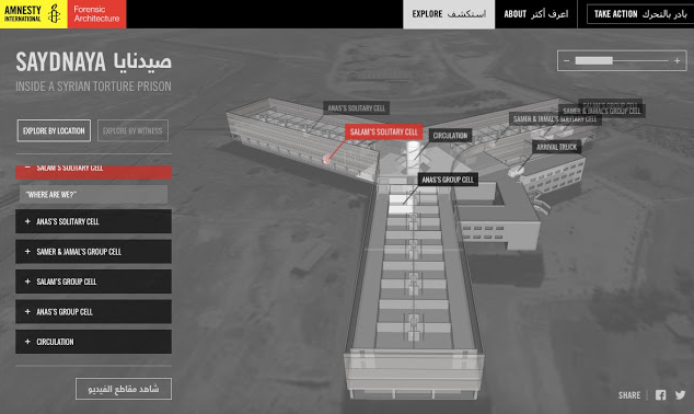 Amnesty international Sryia report
