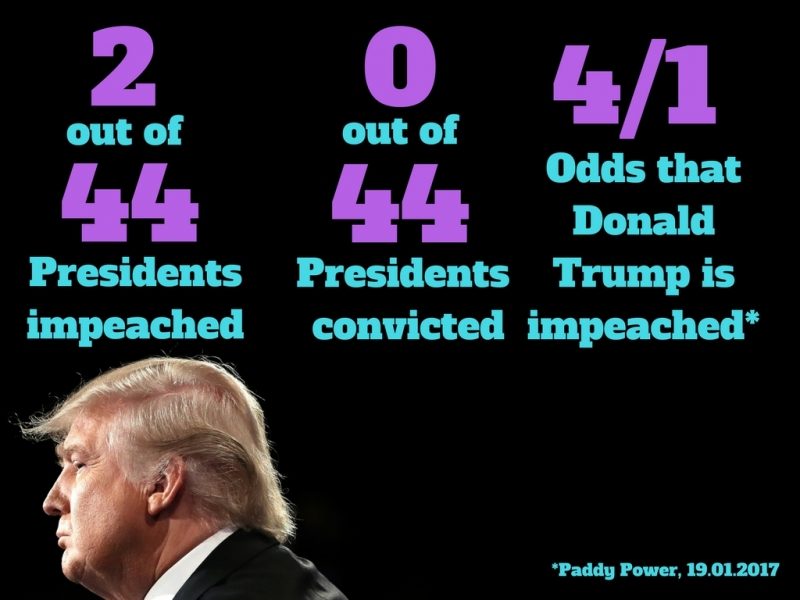 trump impeachment